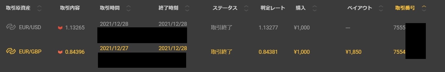 2021/12/27 Amaterasu運用実績 BO(バイナリーオプション)自動売買